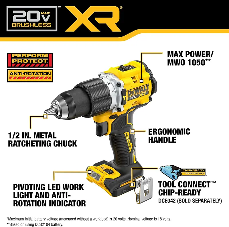 DEWALT 20V MAX XR Drill & Impact Combo Kit
