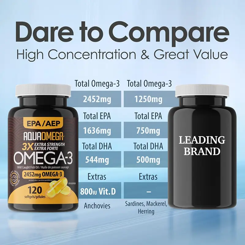 extra strength omega 3 fish oil
