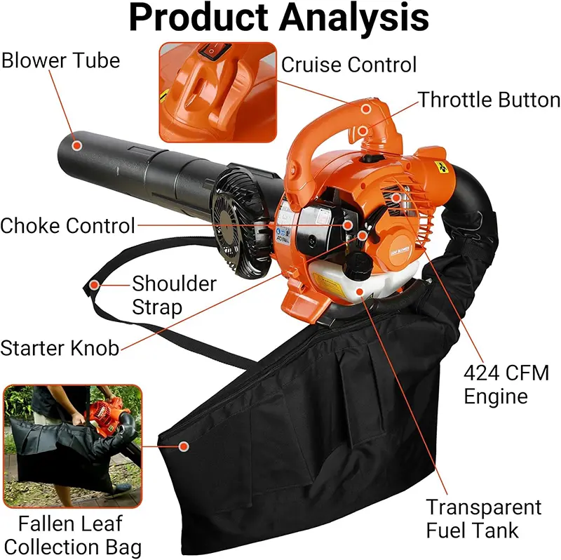 Leaf Blower Cordless