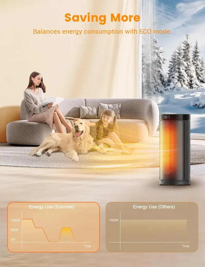 Sunnote Space Heater off