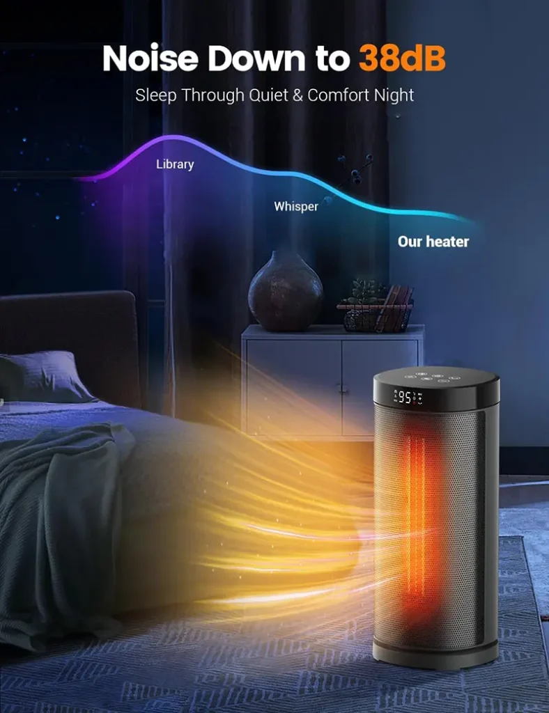 Sunnote Space Heater off