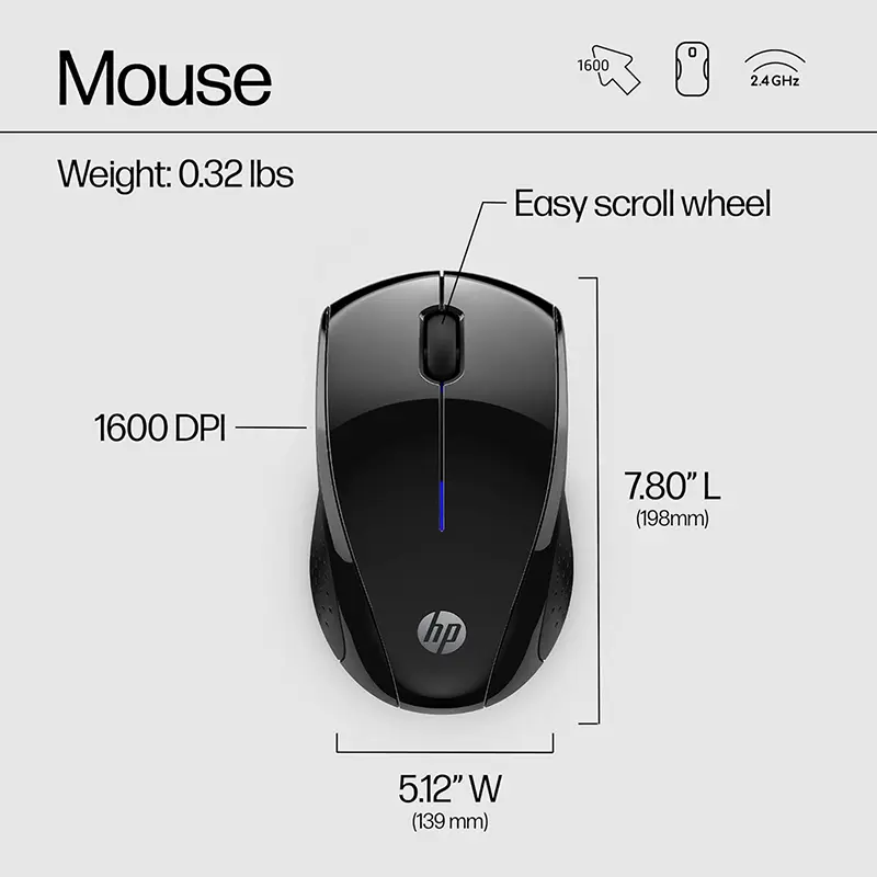 Wireless Mouse deal off