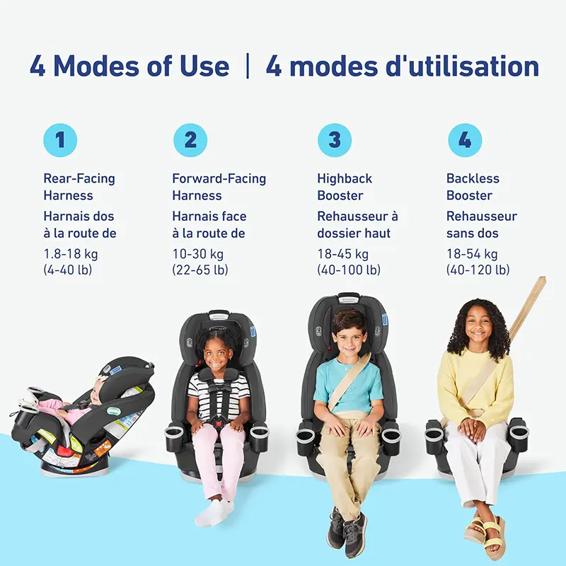 Graco 4Ever Car Seat Graco 4Ever Car Seat