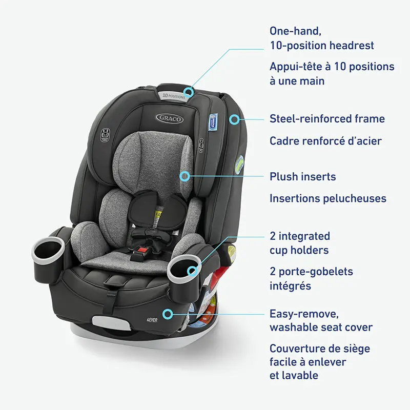 Graco 4Ever Car Seat Graco 4Ever Car Seat