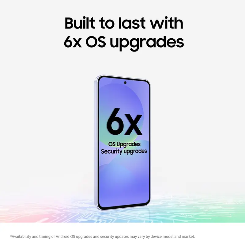 Samsung Galaxy A36 unlocked 128GB