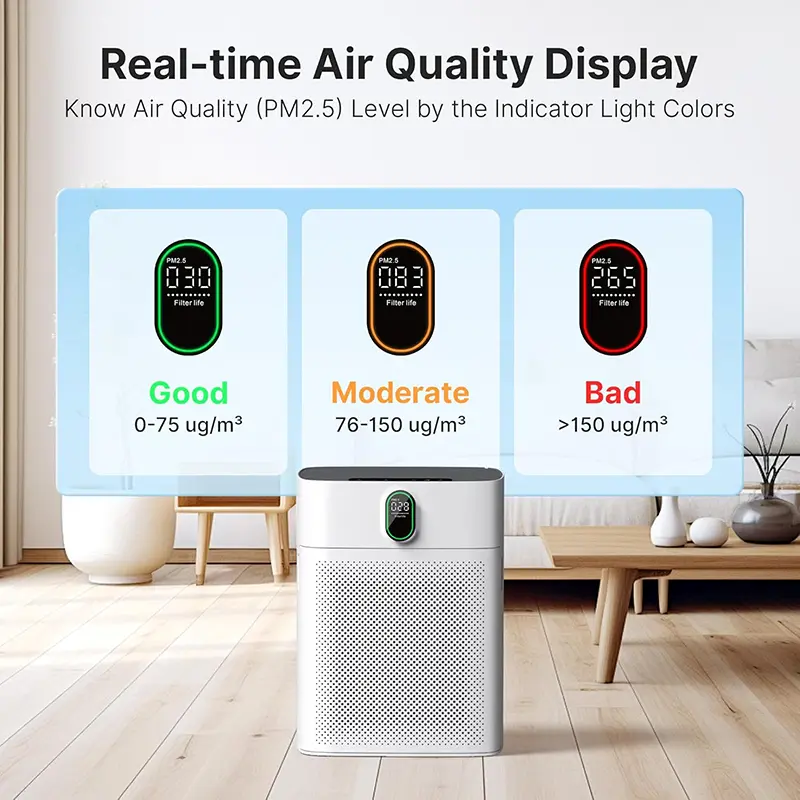 Air Purifier HEPA Filter