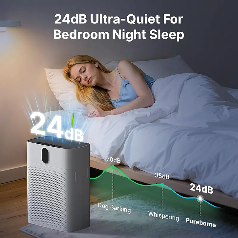 Air Purifier HEPA Filter