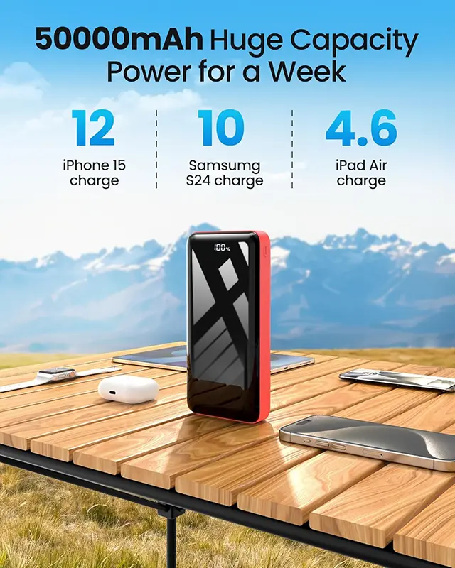 portable charger power bank 50000mAh review portable charger power bank 50000mAh review