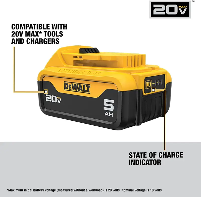 DEWALT 20V Max XR battery review