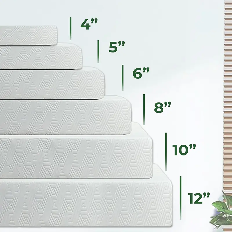 best queen mattresses in Canada